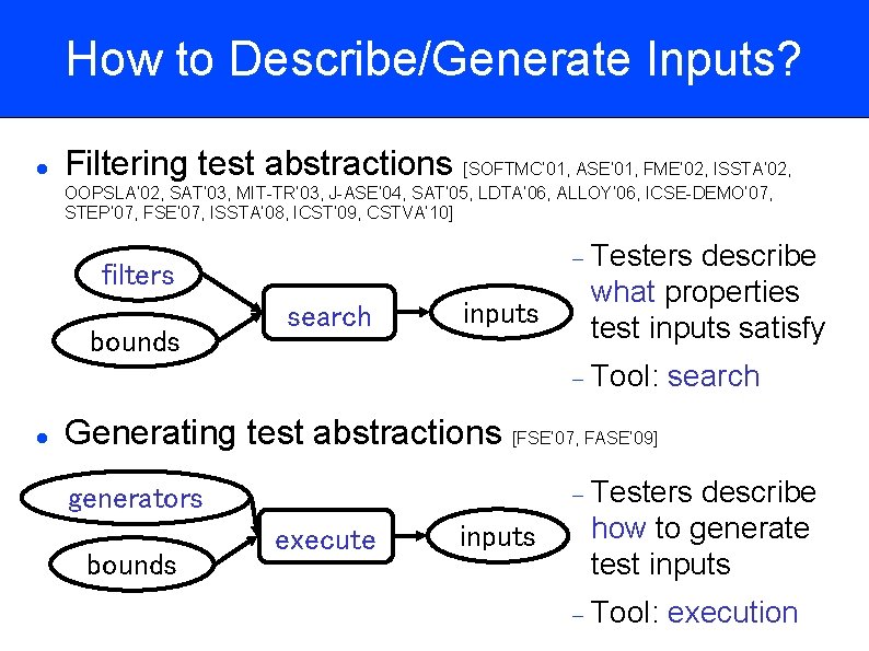 How to Describe/Generate Inputs? Filtering test abstractions [SOFTMC’ 01, ASE’ 01, FME’ 02, ISSTA’