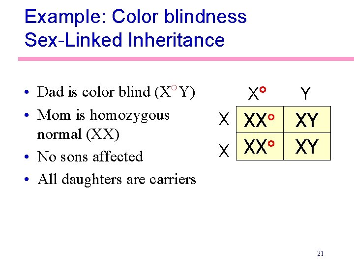 Example: Color blindness Sex-Linked Inheritance • Dad is color blind (X°Y) • Mom is