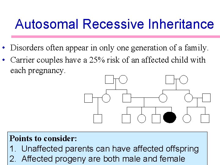 Autosomal Recessive Inheritance • Disorders often appear in only one generation of a family.