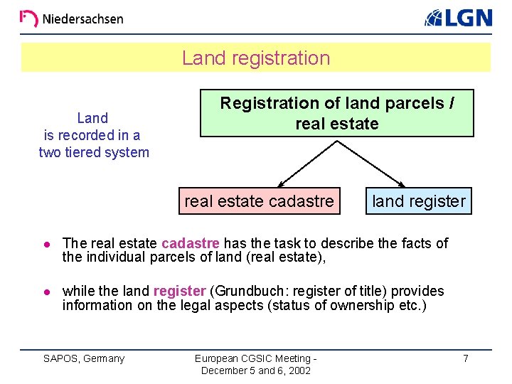 Land registration Land is recorded in a two tiered system Registration of land parcels