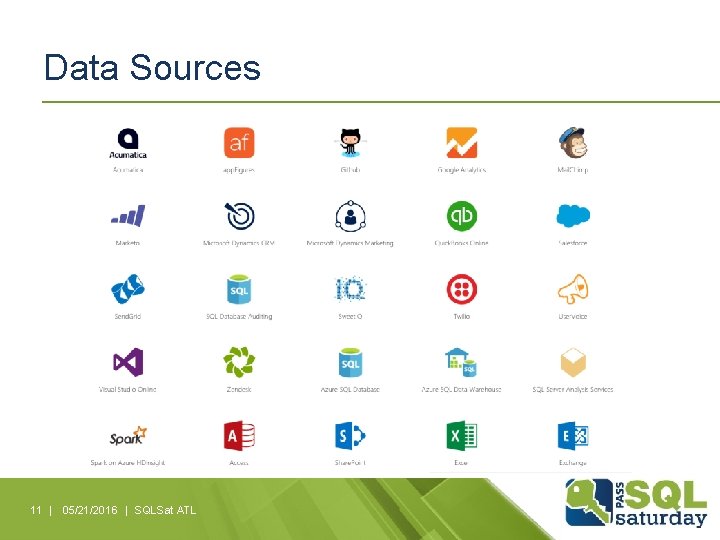 Data Sources 11 | 05/21/2016 | SQLSat ATL 