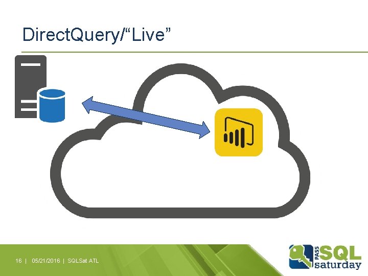 Direct. Query/“Live” 16 | 05/21/2016 | SQLSat ATL 