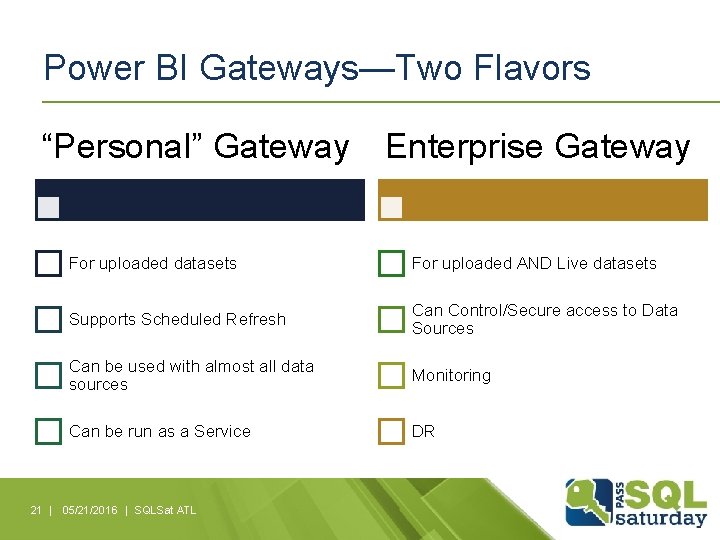 Power BI Gateways—Two Flavors “Personal” Gateway Enterprise Gateway For uploaded datasets For uploaded AND