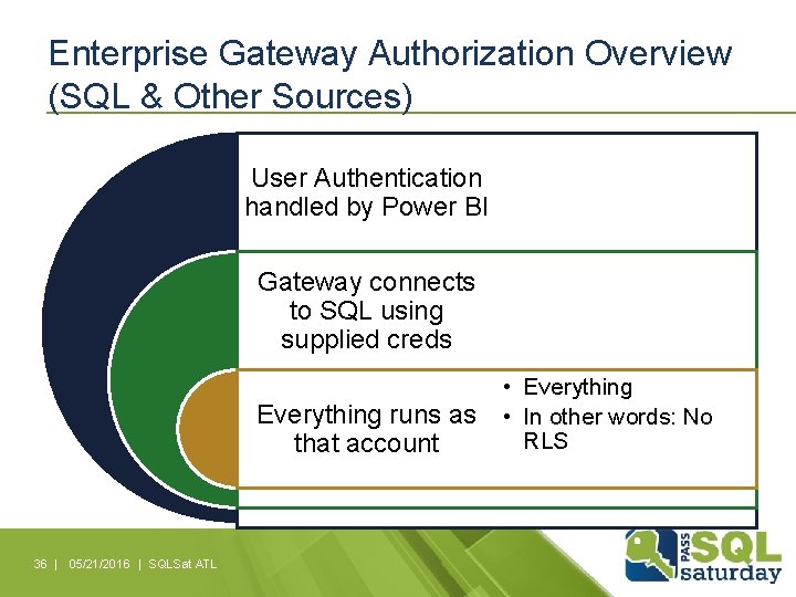 Enterprise Gateway Authorization Overview (SQL & Other Sources) User Authentication handled by Power BI
