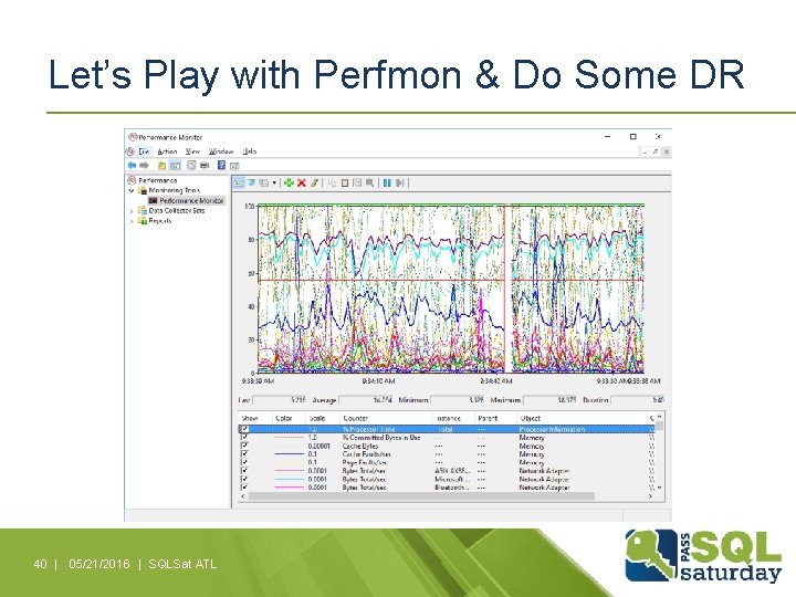 Let’s Play with Perfmon & Do Some DR 40 | 05/21/2016 | SQLSat ATL