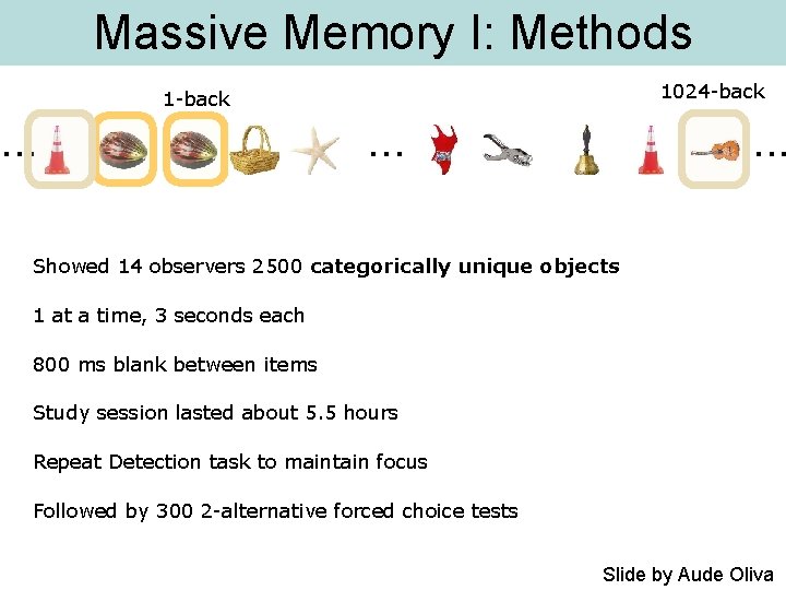 Massive Memory I: Methods 1024 -back 1 -back . . Showed 14 observers 2500