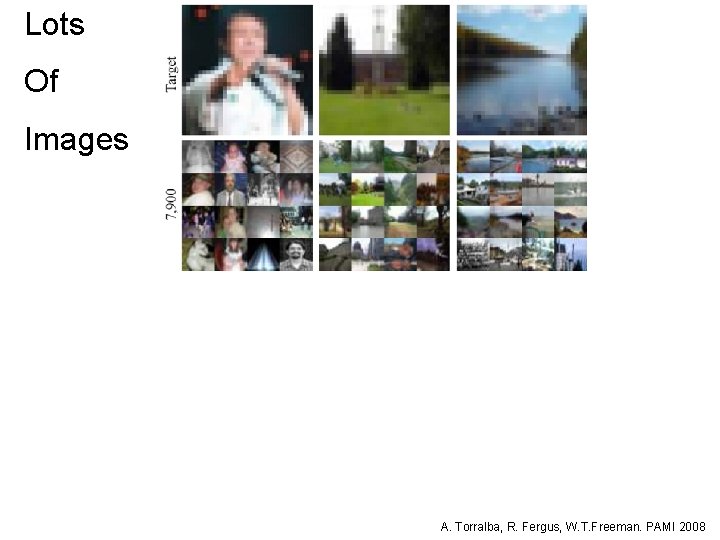 Lots Of Images A. Torralba, R. Fergus, W. T. Freeman. PAMI 2008 