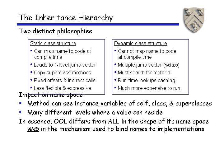 The Inheritance Hierarchy Two distinct philosophies Static class structure Dynamic class structure • Can