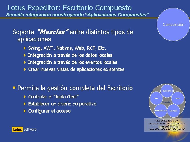Lotus Expeditor: Escritorio Compuesto Sencilla integración construyendo “Aplicaciones Compuestas” Composición Soporta “Mezclas” entre distintos
