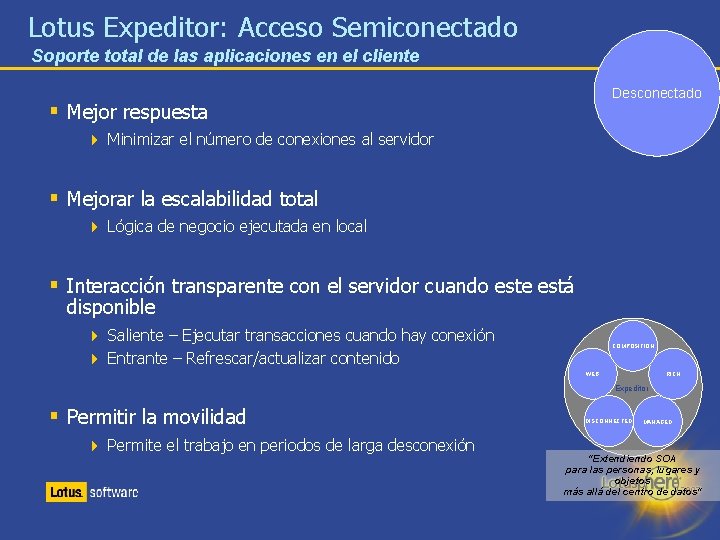 Lotus Expeditor: Acceso Semiconectado Soporte total de las aplicaciones en el cliente Desconectado §