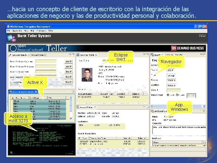 …hacia un concepto de cliente de escritorio con la integración de las aplicaciones de
