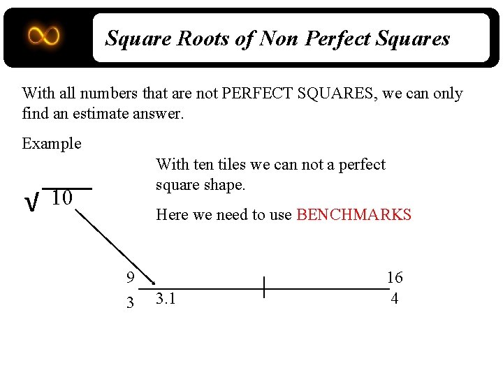 Square Roots of Non Perfect Squares With all numbers that are not PERFECT SQUARES,