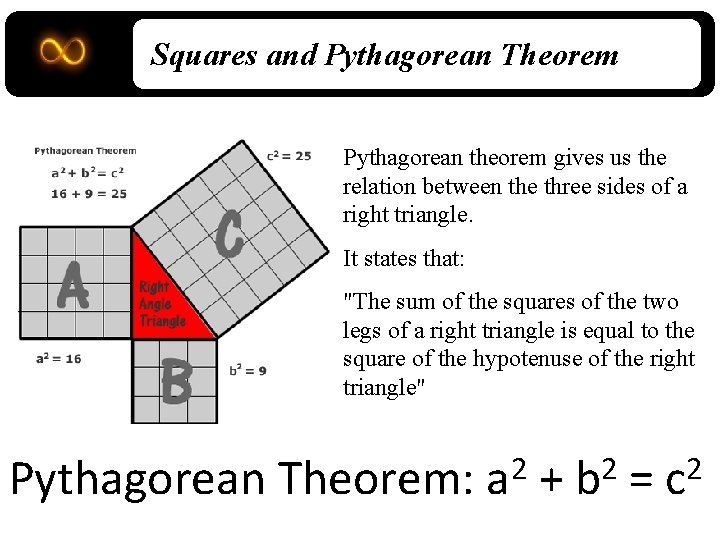 Squares and Pythagorean Theorem Pythagorean theorem gives us the relation between the three sides