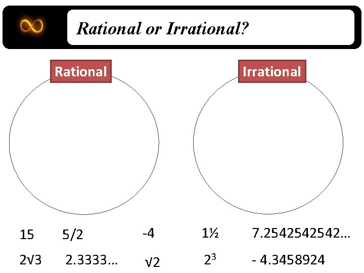Rational or Irrational? Rational Irrational 15 5/2 -4 1½ 7. 2542542542… 2√ 3 2.