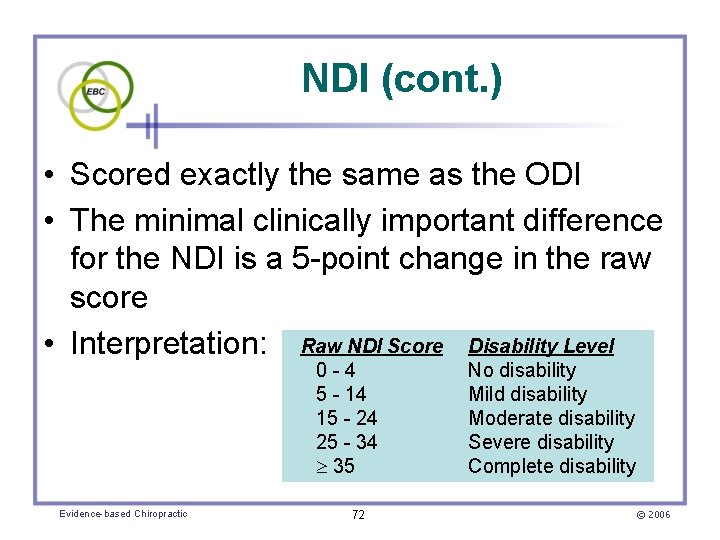 NDI (cont. ) • Scored exactly the same as the ODI • The minimal