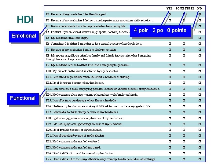 YES HDI Emotional Functional SOMETIMES NO E 1. Because of my headaches I feel