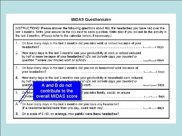 A and B do not contribute to the overall MIDAS score Evidence-based Chiropractic 84