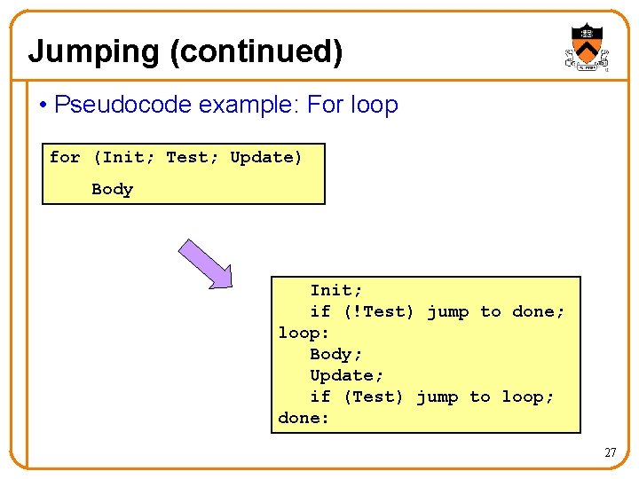 Jumping (continued) • Pseudocode example: For loop for (Init; Test; Update) Body Init; if