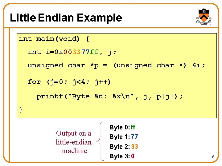 Little Endian Example int main(void) { int i=0 x 003377 ff, j; unsigned char