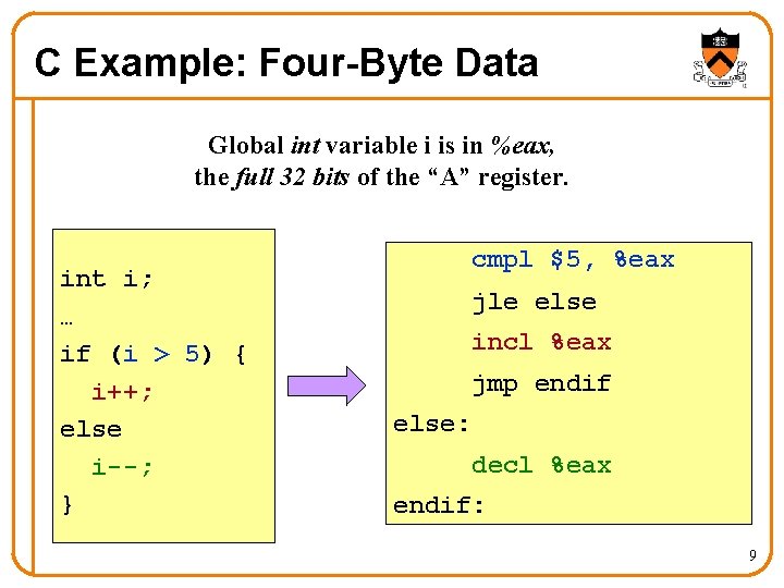 C Example: Four-Byte Data Global int variable i is in %eax, the full 32