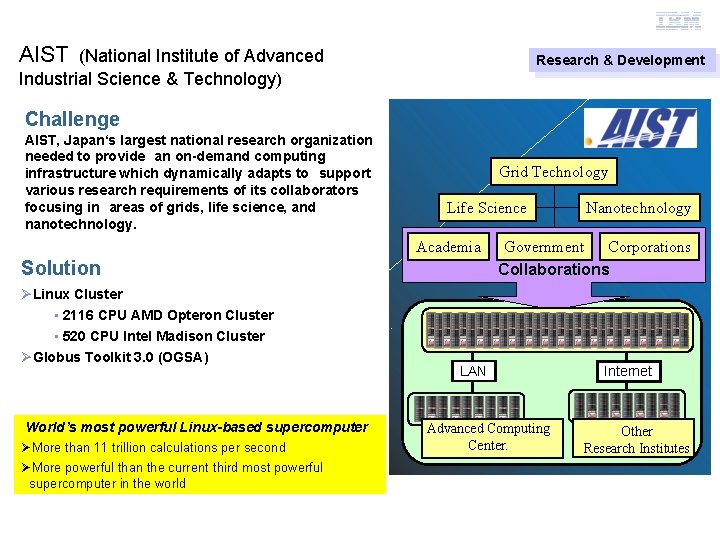 Grid Computing AIST (National Institute of Advanced Research & Development Industrial Science & Technology)