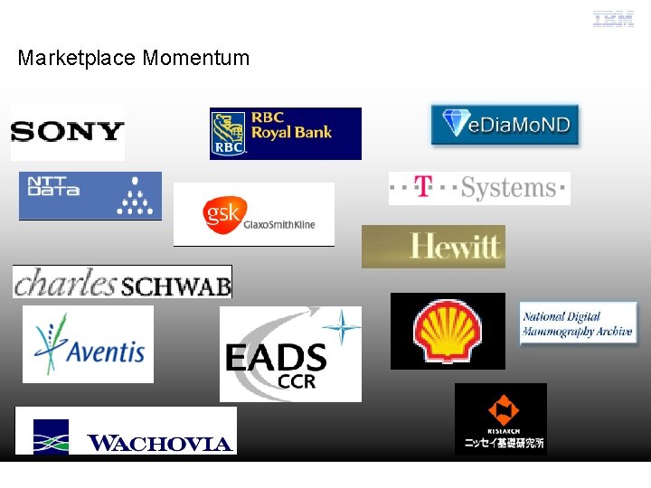 Grid Computing Marketplace Momentum 