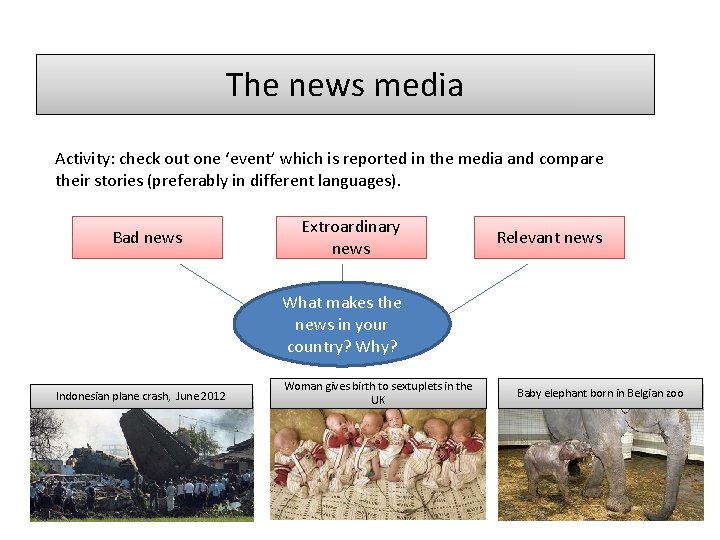 The news media Activity: check out one ‘event’ which is reported in the media