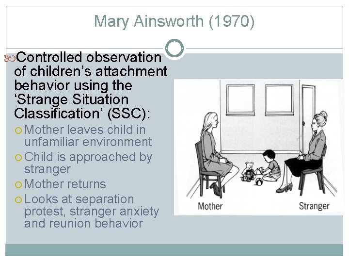 Mary Ainsworth (1970) Controlled observation of children’s attachment behavior using the ‘Strange Situation Classification’