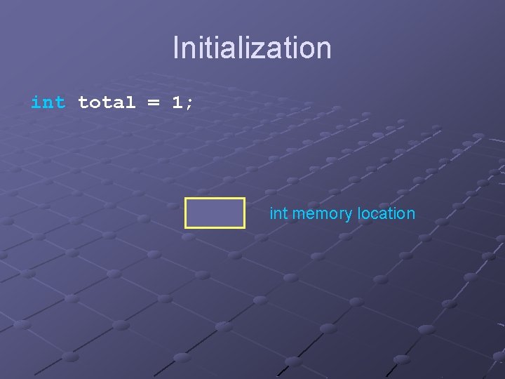 Initialization int total = 1; int memory location 