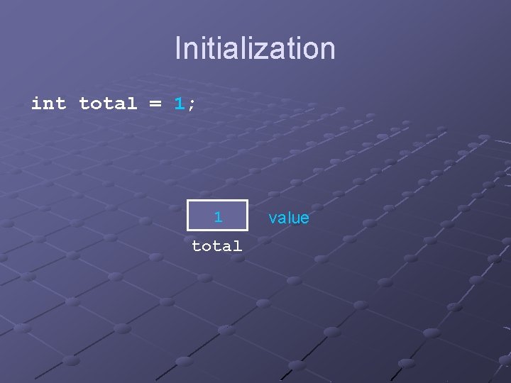 Initialization int total = 1; 1 total value 