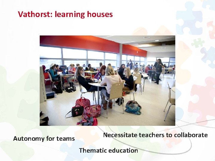 Vathorst: learning houses Autonomy for teams Necessitate teachers to collaborate Thematic education 