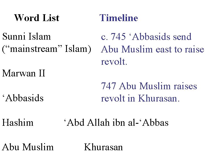 Word List Timeline Sunni Islam c. 745 ‘Abbasids send (“mainstream” Islam) Abu Muslim east