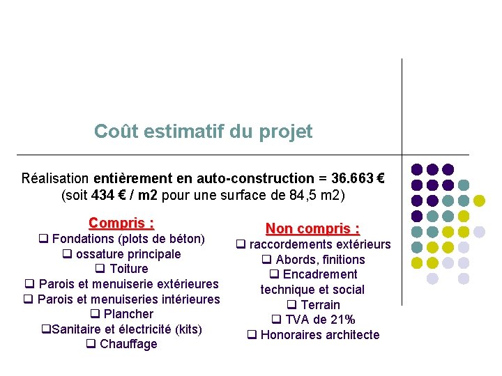 Coût estimatif du projet Réalisation entièrement en auto-construction = 36. 663 € (soit 434