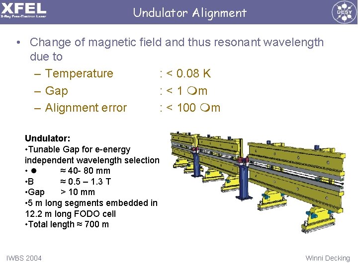 Undulator Alignment • Change of magnetic field and thus resonant wavelength due to –