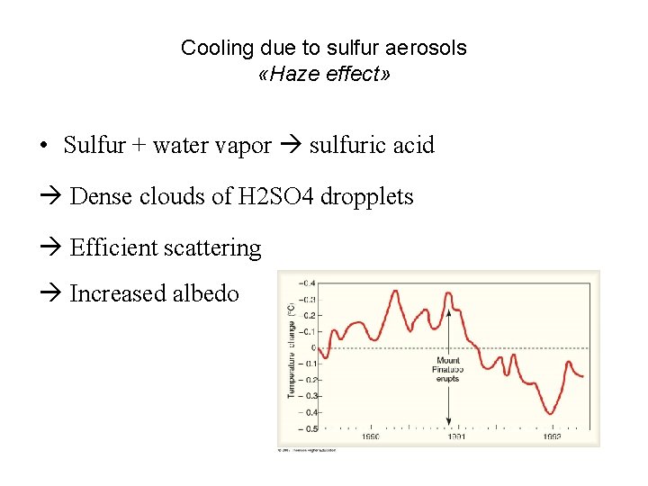 Cooling due to sulfur aerosols «Haze effect» • Sulfur + water vapor sulfuric acid
