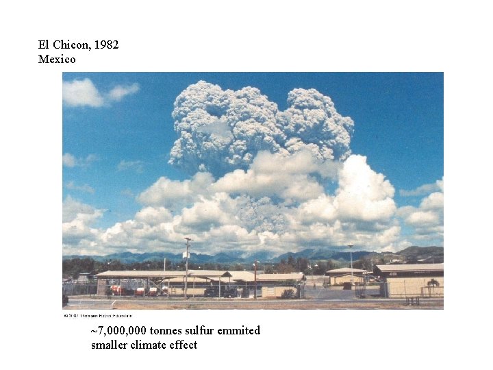 El Chicon, 1982 Mexico ~7, 000 tonnes sulfur emmited smaller climate effect 