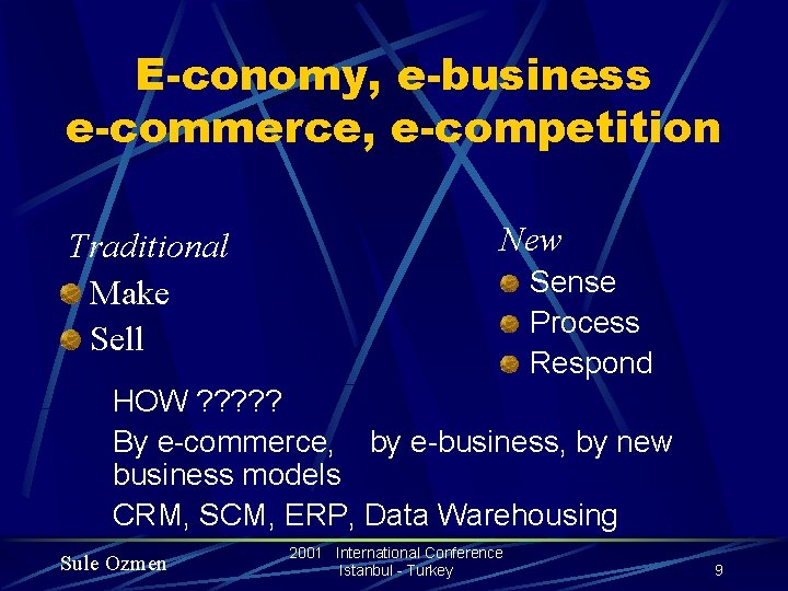 E-conomy, e-business e-commerce, e-competition Traditional Make Sell New Sense Process Respond HOW ? ?