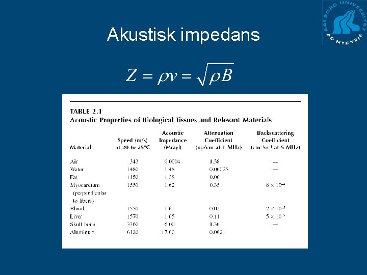 Akustisk impedans 