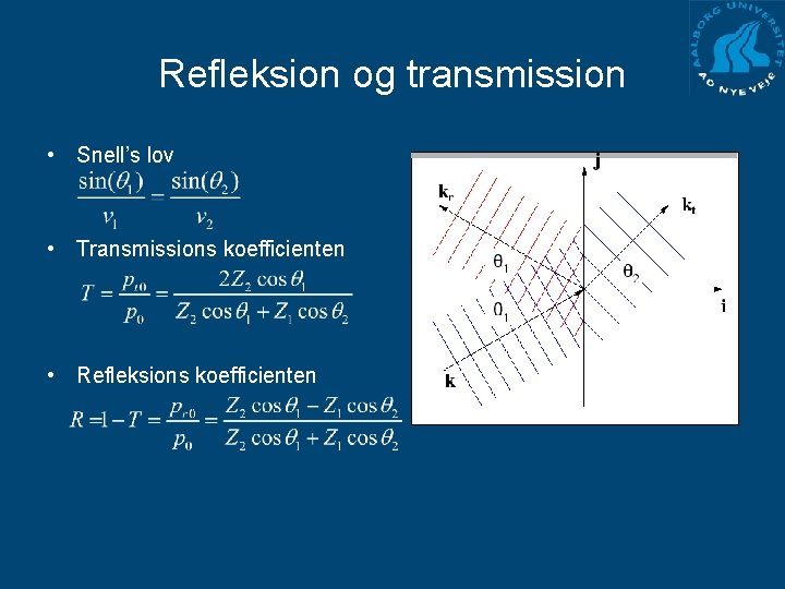 Refleksion og transmission • Snell’s lov • Transmissions koefficienten • Refleksions koefficienten 