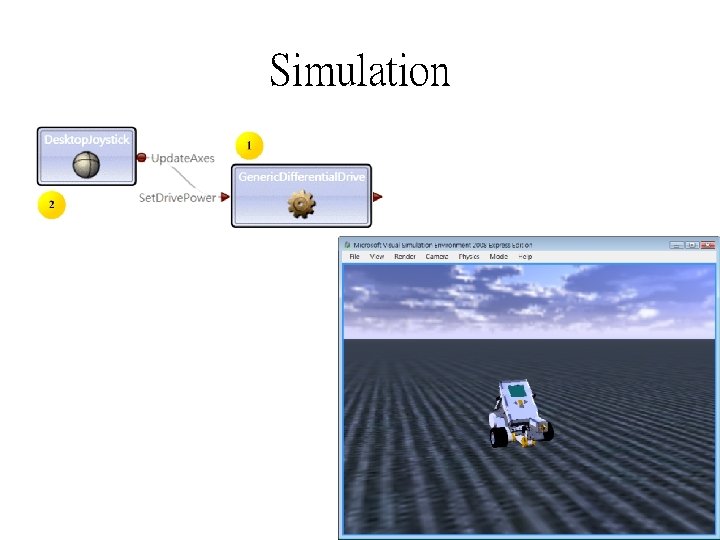 Simulation 