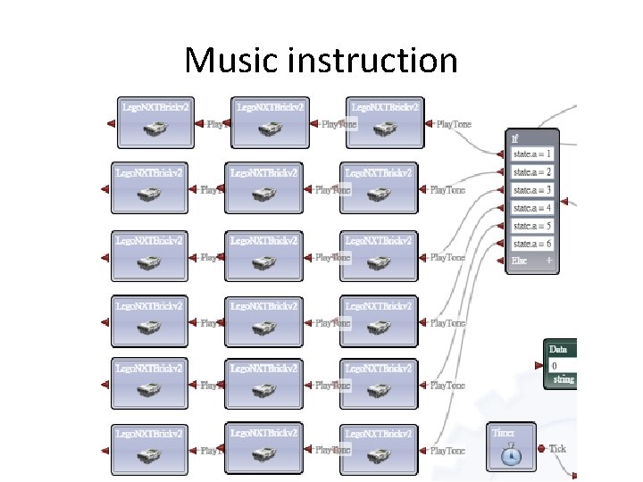 Music instruction 