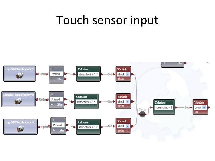 Touch sensor input 