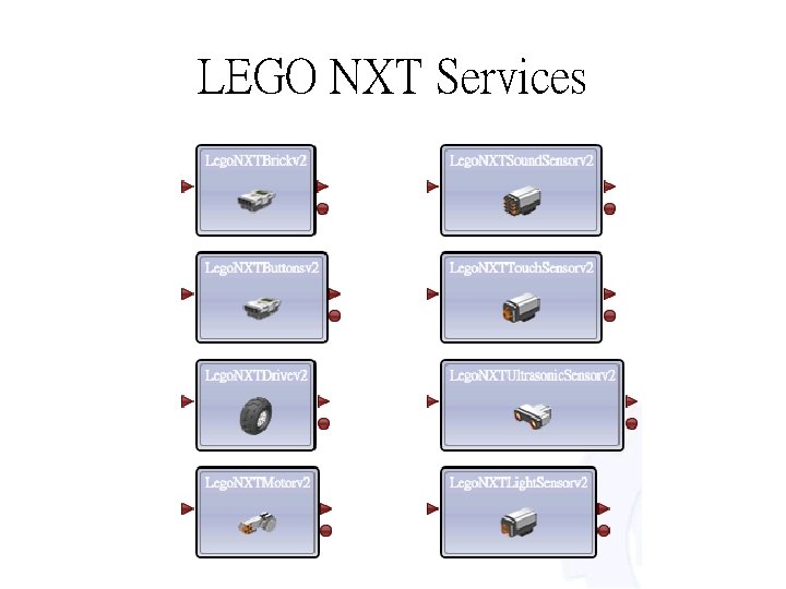 LEGO NXT Services 