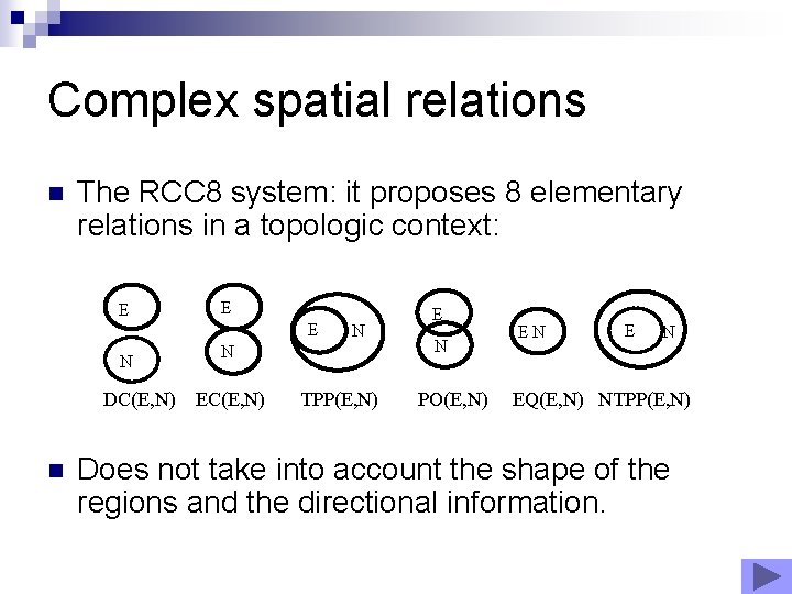 Complex spatial relations n The RCC 8 system: it proposes 8 elementary relations in Complex spatial relations n The RCC 8 system: it proposes 8 elementary relations in