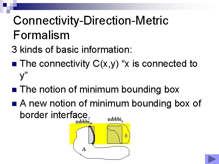 Connectivity-Direction-Metric Formalism 3 kinds of basic information: n The connectivity C(x, y) “x is Connectivity-Direction-Metric Formalism 3 kinds of basic information: n The connectivity C(x, y) “x is