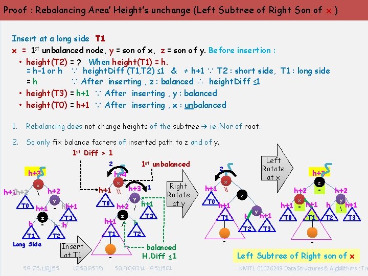 Proof : Rebalancing Area’ Height’s unchange (Left Subtree of Right Son of x )