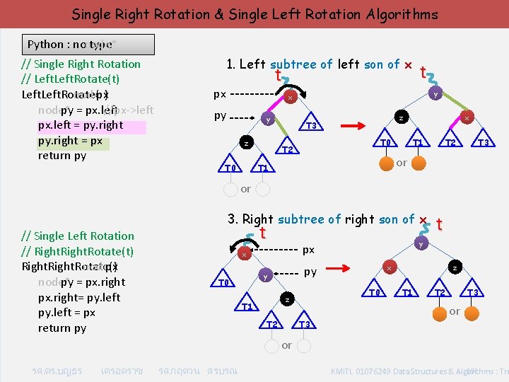 Single Right Rotation & Single Left Rotation Algorithms Python : no type node* //