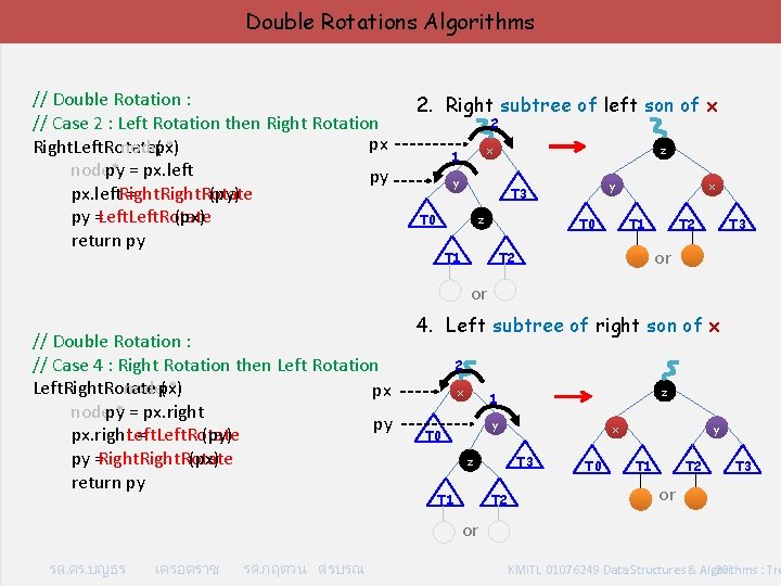 Double Rotations Algorithms // Double Rotation : // Case 2 : Left Rotation then