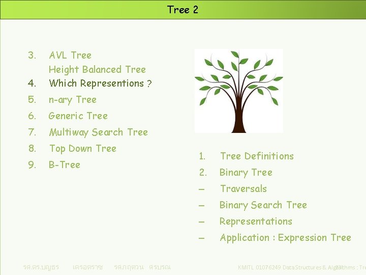 Tree 2 3. 4. AVL Tree Height Balanced Tree Which Representions ? 5. n-ary