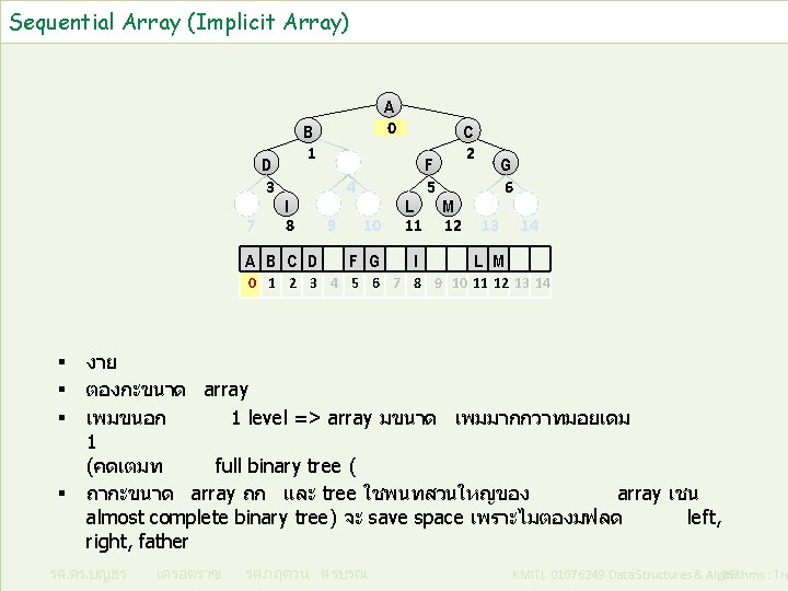 Sequential Array (Implicit Array) D 3 7 A 0 B 1 I 8 A